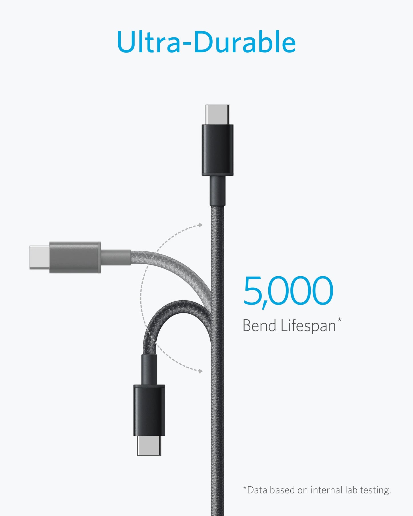 Anker Cable Usb-A To Usb-C Cable 6ft/1.8 m  Black