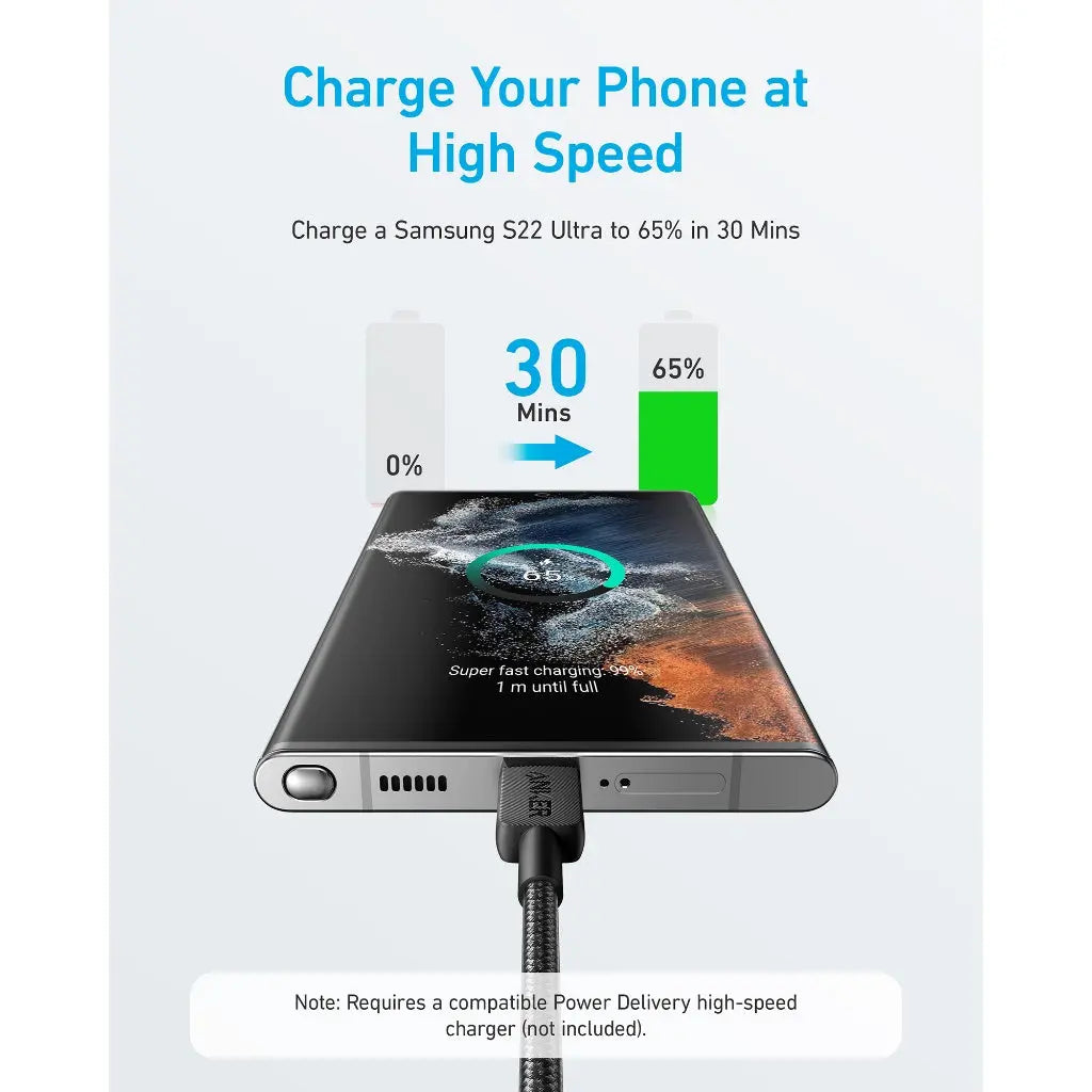 Anker 322 PowerLine USB C to USB C Braided 1m 60W Cable