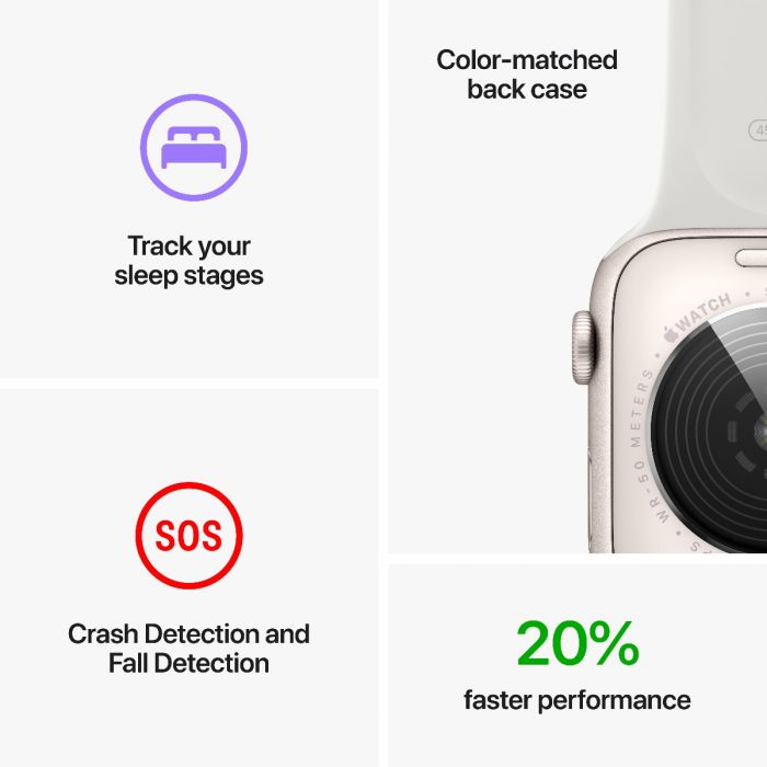 Apple watch best sale 4 les numériques