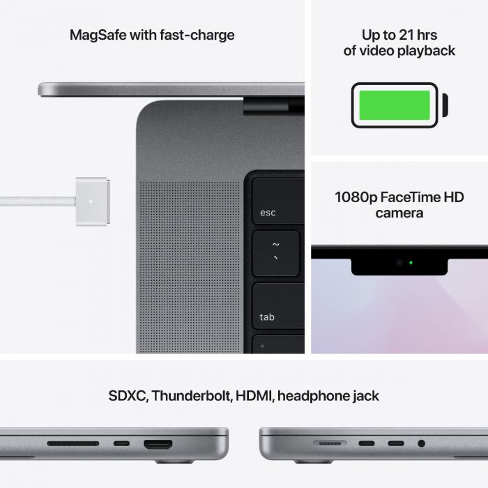 Apple MacBook Pro 16'' Puce M1 Pro (10CPU/16GPU/16Go/512Go SSD ) - Gris •  MediaZone Maroc