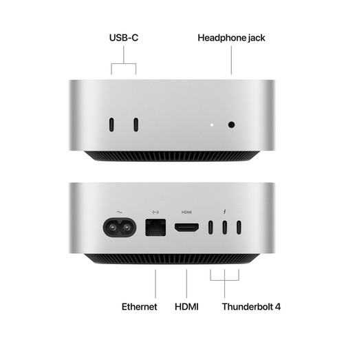 Mac mini: Apple M4 chip, 16GB RAM, 512GB SSD with 10‑core