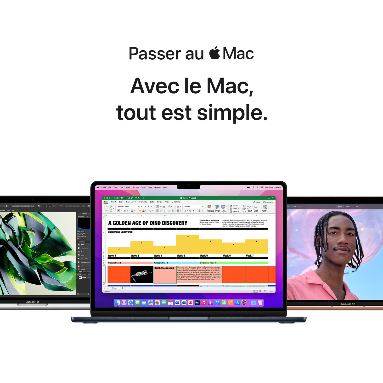 Passer au Mac